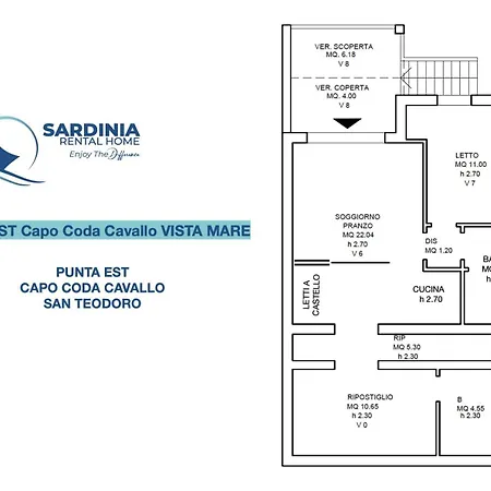 Punta Est - Trilo Agave Family Vista Mare * Capo Coda Cavallo